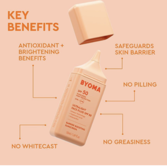 BYOMA SPF 50 Face Fluid - Ultra- Lightweight Facial Sunscreen (50ml) - Image 5
