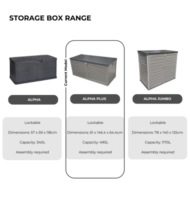 CASA CALORE Storage Box Trunk Alpha Plus 490L for Garden/Patio/ Deck XL - Image 6