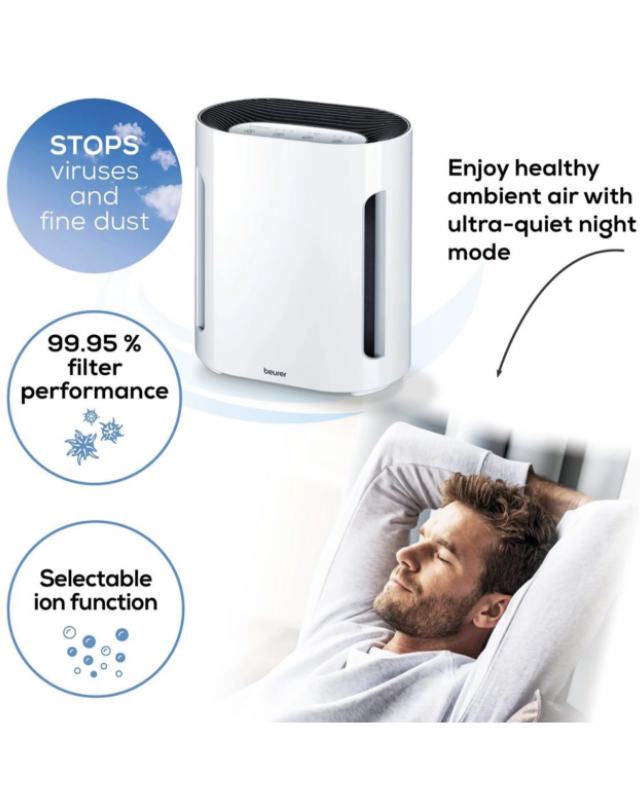 Beurer Germany Air Purifier LR 210 Clean Air Reduces Allergies: 26m2 Rooms - Image 2