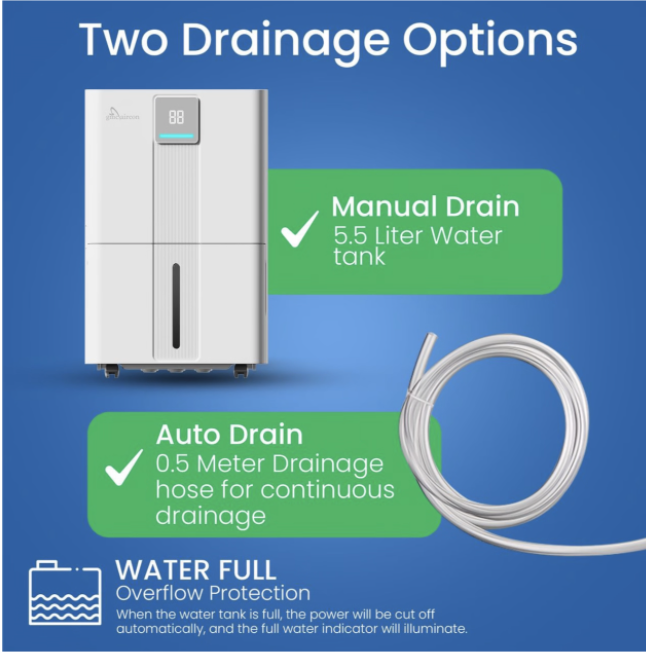 GMC - Dehumidifier - 40 Litre WIFI Dehumidifier - Image 6