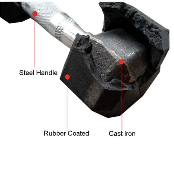 Ligum Fight Gear Hex Dumbbell - Pair - 2.5 kg - Image 4