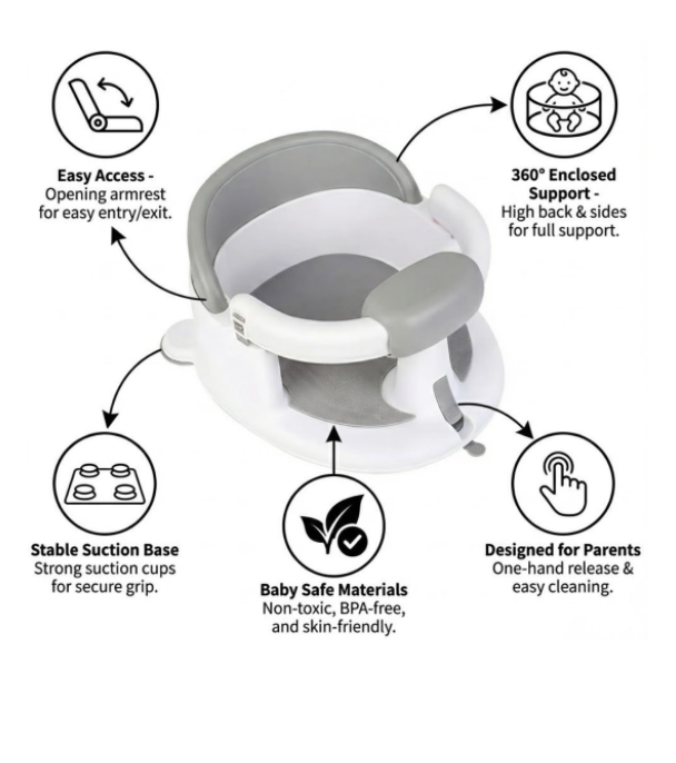 32cm Baby Bath Seat with Opening Armrest and Suction Cups - Grey - Image 3