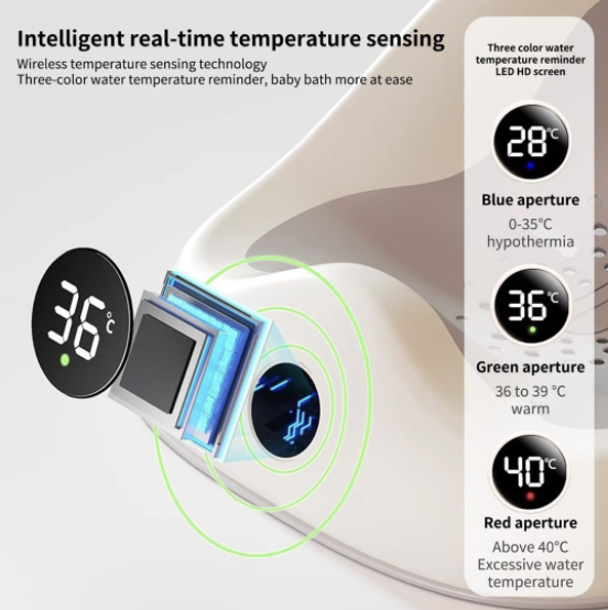 Baby Bath Support Newborn Bathtub with Thermometer Support Seat - Image 5