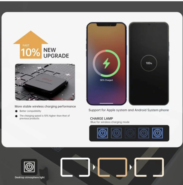 2-Drawers Nightstand with Wireless Charging, Fingerprint, Speaker and LED - Image 8