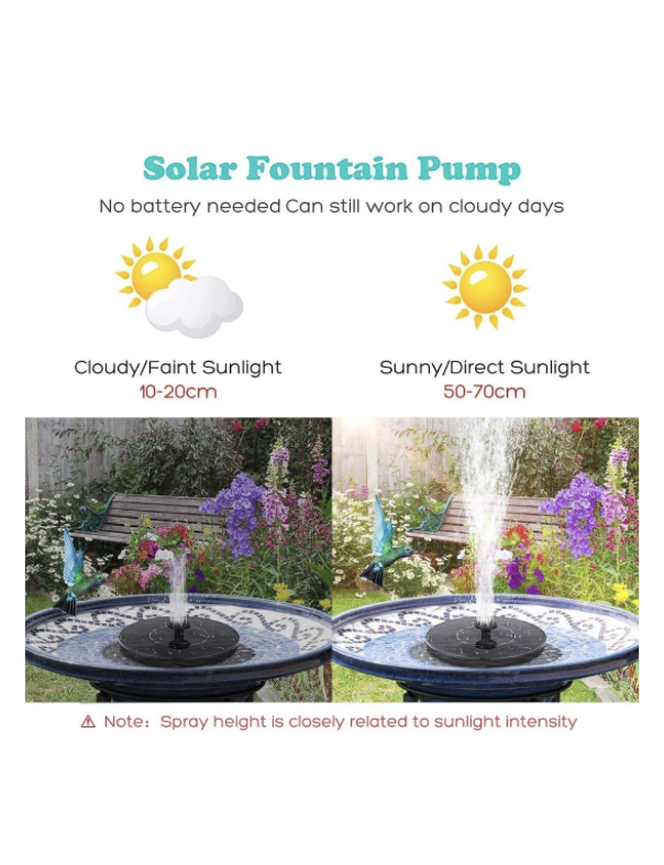 Solar Power Floating Water Pump For Pool Pond Garden And Patio Plants - Image 2